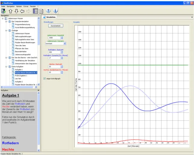 Figure 1. Screenshot of the computer simulation in the computer program ’SimBioSee’. The navigation  bar to the left contains linked headlines to further information pages presented on the right side