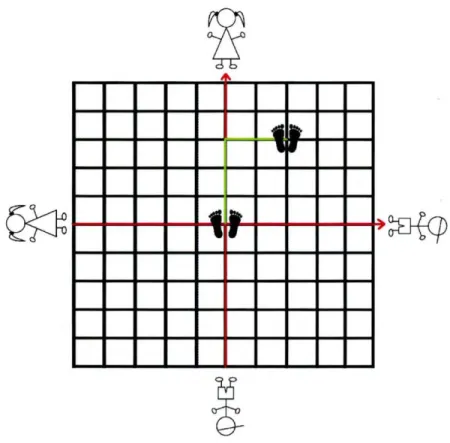 Figure A2 - Execution of a Valid Rule 