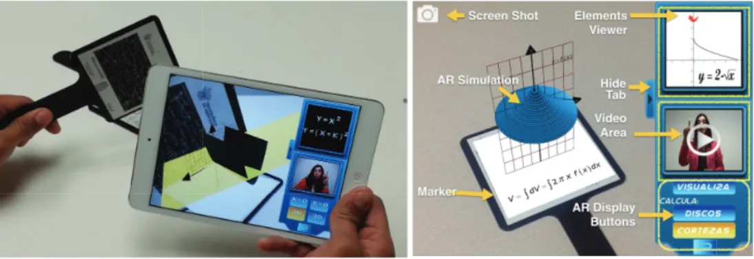 Fig. 1. AR app interface and its elements. 