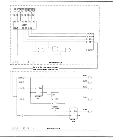 Figure 2-4. Multisheet Schematic Structure 