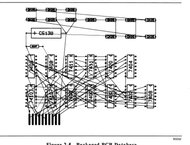 Figure 2-5. Packaged PCB Database 