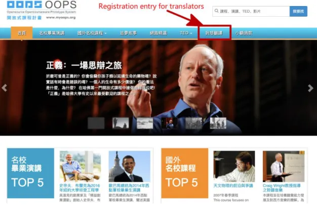 Figure 2.3 Home page of OOPS 