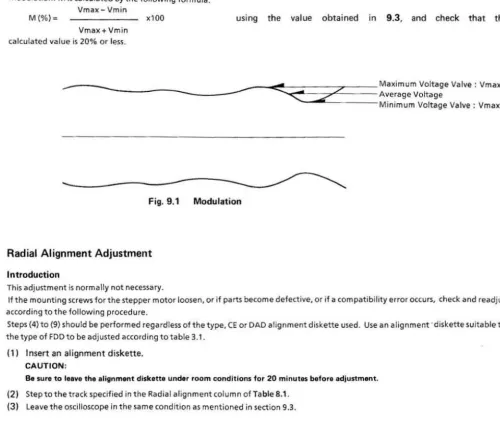 Fig. 9.1 