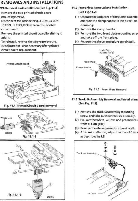Fig. 11.2 Front Plate Removal 