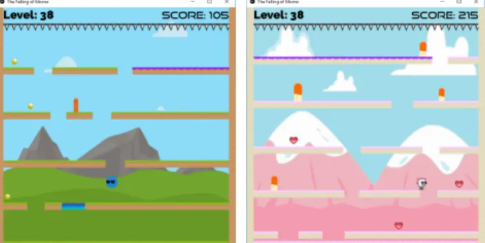 Figure 3: The Falling of Momo myo training game with the  default theme (left) and the unlocked cat theme (right)