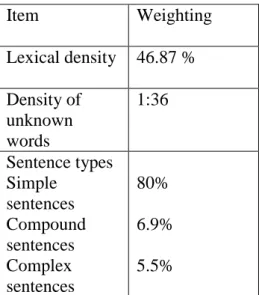 Table 3.6: Factors in the readability of the text 