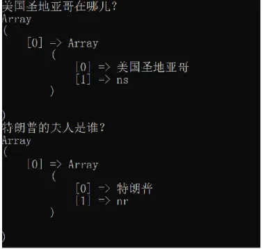 Figure 10: Named Entity Recognition 