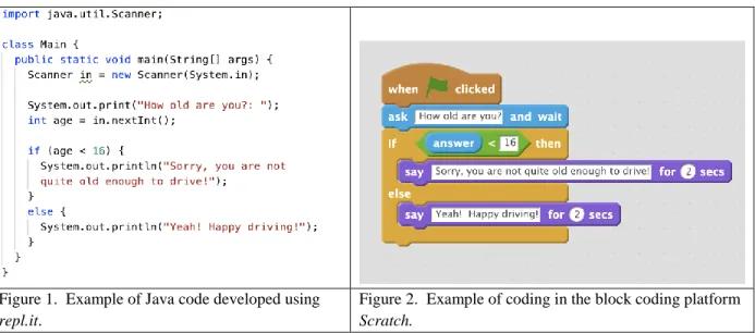 Figure 1.  Example of Java code developed using  repl.it.