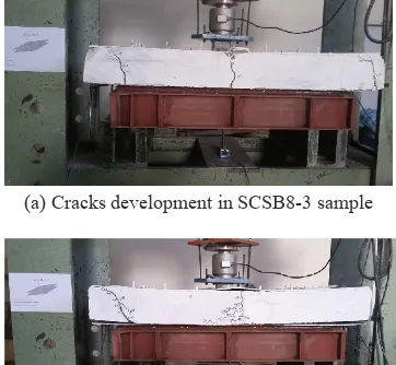 Figure 7. Comparison of cracks development in slabs with different stud bolt diameters