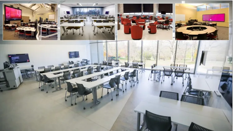 Figure 1. Examples of Mosaic Classrooms at Indiana University (Attribution: Indiana University, University Information  Technology Services)  