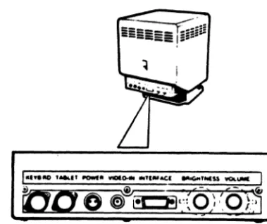 Figure 6. Rear Panel of Display 