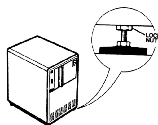 Figure 13. Adjusting the Feet of the Processor 