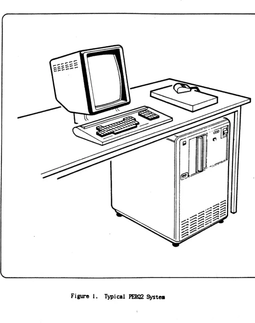 Figure 1. Typical PERQ2 Syste. 