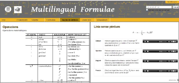 Figure 2. Examples in Multilingual Formulae at http://mformulae.epsem.upc.edu/ 