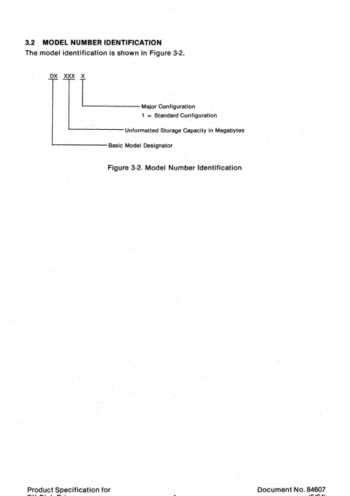 Figure 3-2. Model Number Identification 