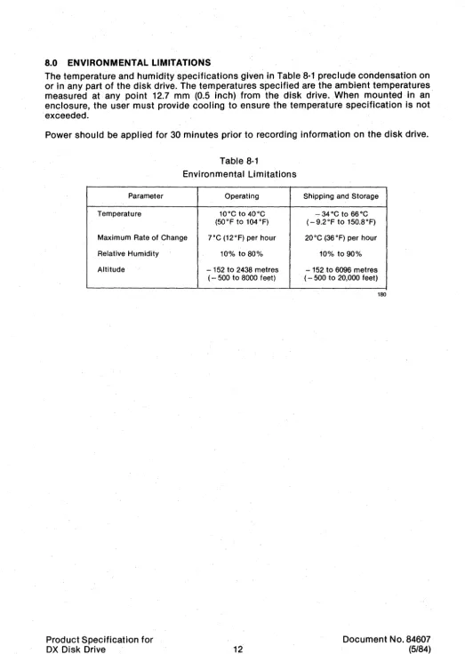 Table 8-1 Environmental Limitations 