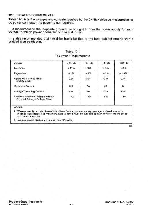 Table 12-1 lists the voltages and currents required by the OX disk drive as measured at its dc power connector
