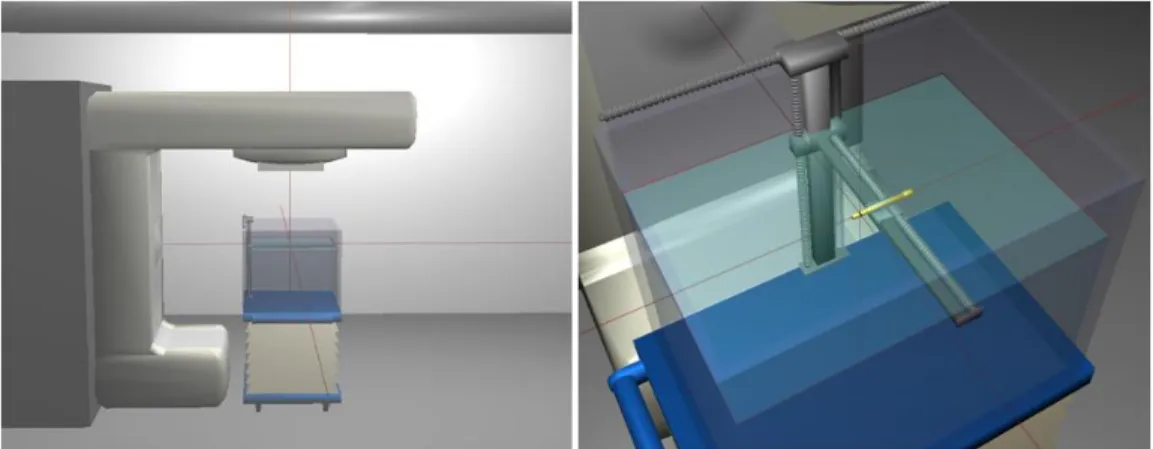 Figure 2 - Virtual simulator positioning of:  a) linear accelerator and lasers, b) phantom and ionisation chamber 