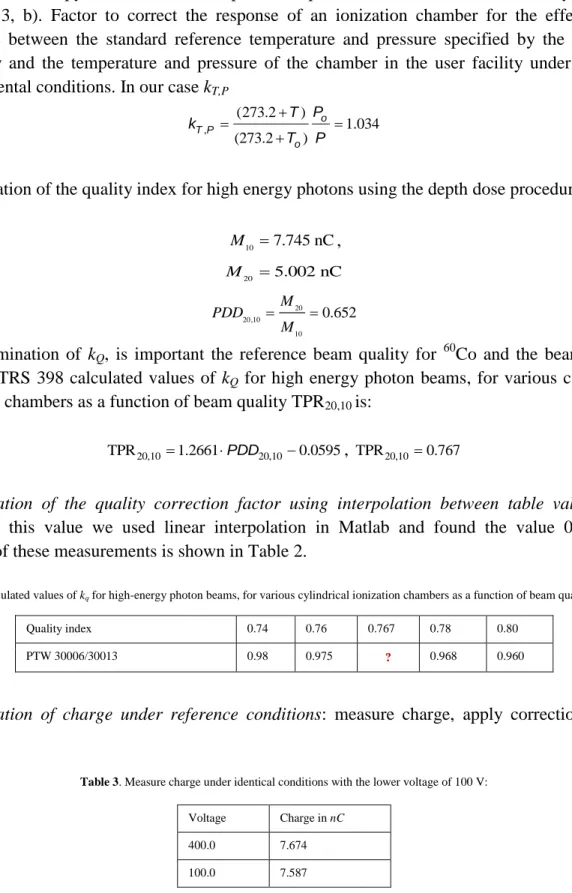 Table 2. Calculated values of k q  for high-energy photon beams, for various cylindrical ionization chambers as a function of beam quality TPR 20,10