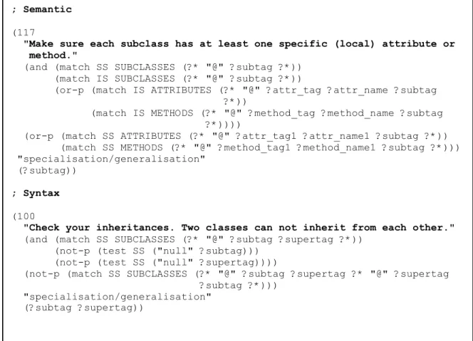 Figure 2: Examples of syntax and semantic constraints 