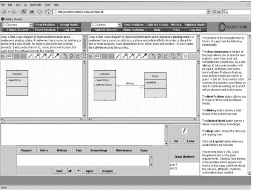 Figure 4.  COLLECT- UML  interface 