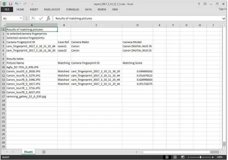 Figure 4: Match pictures with results 
