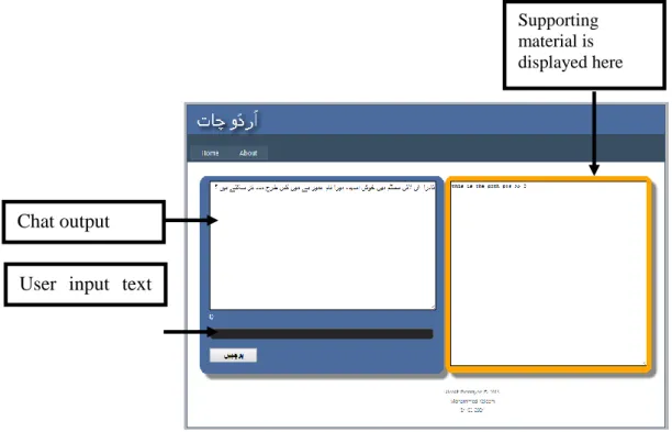 Figure 31 - UMAIR Main Interface 