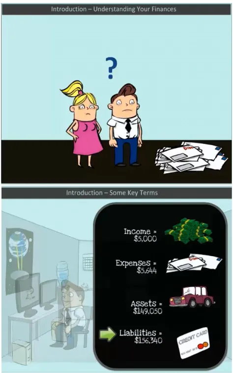 Figure 2. Screenshots from the tutorial. In the screenshot above, the two characters of the tutorial  and their personal finance problem were introduced
