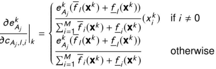 Table 3.1: Design Parameters for Algorithms 1 &amp; 2