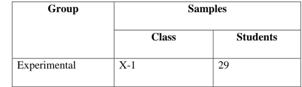 Table IV. Sample 