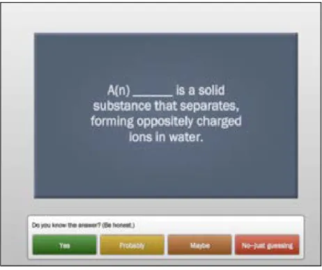 Figure 1 demonstrates a typical question within LearnSmart. The key to LearnSmart is  integrated into student self-assessment of their knowledge of the content