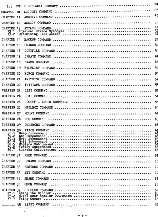 TABLE OF COIrBIIIS 
