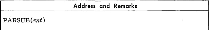 table segment than prior (refer to Appendix A). Any index registers, other 1 or 2, used by the programmer's code, must be restored to the return
