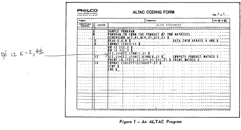 Figure 7 - An ALTAC Program 