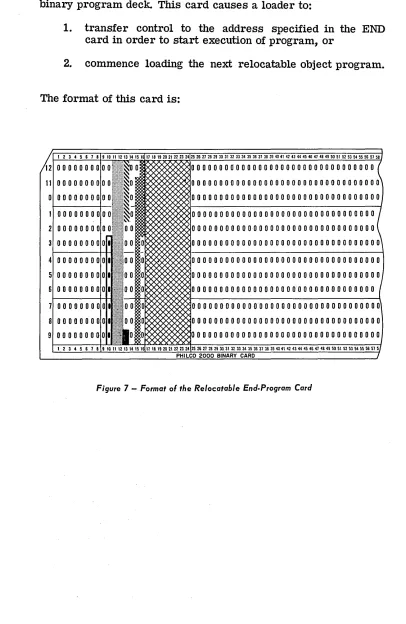 Figure 7 - Format of the Relocatable End-Program Card 