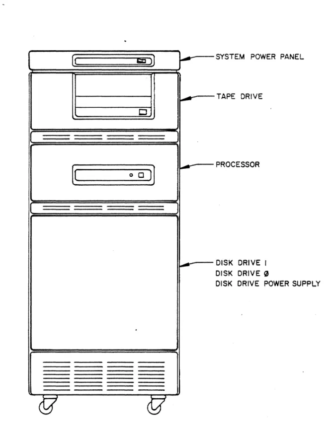 Figure  1.  Plexus  P/40  System  (Front  View) 
