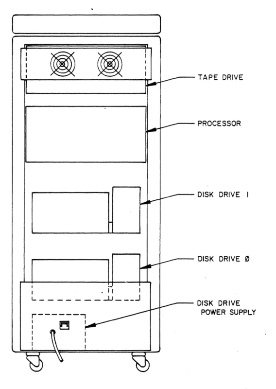 Figure  3.  Plexus  P/40  System  (Rear  View,  Interior) 