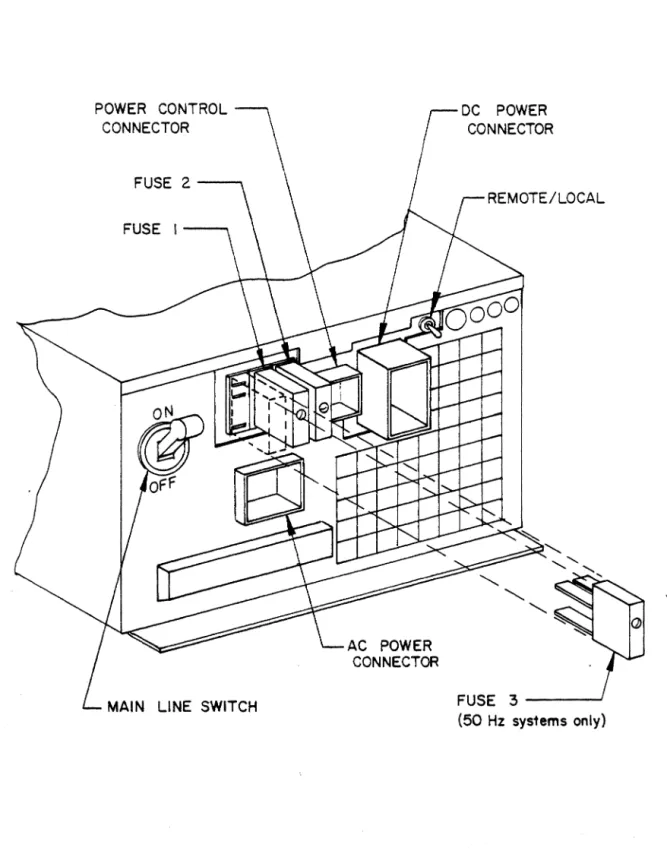 Figure  15.  Disk  Drive  Power  Supply  (Rear  View  without  Cables) 