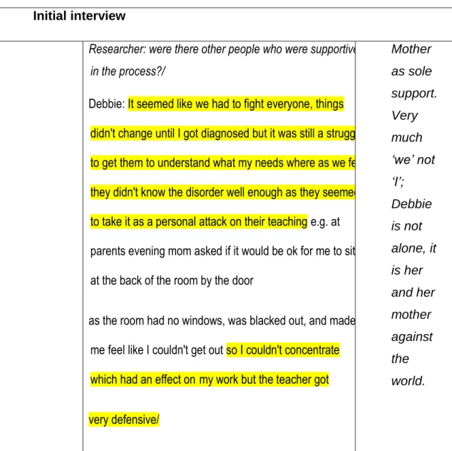 Table 1: Example of Progression of Analysis Between First and Second Interview. 