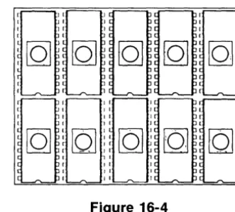 Figure 16-3 Recommended Erase Times 