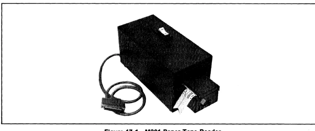 Figure 17-2 Paper Tape Reader Interface 
