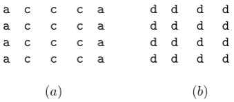 Figure. 4: (a) Picture array generated in the ﬁrst componentof G1 (b) Picture array generated in the second componentof G1