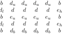 Figure. 8: A picture array generated by GF using array ﬂatsplicing