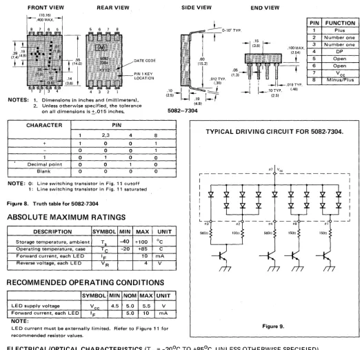 Figure 8. Truth table for 5082-7304 