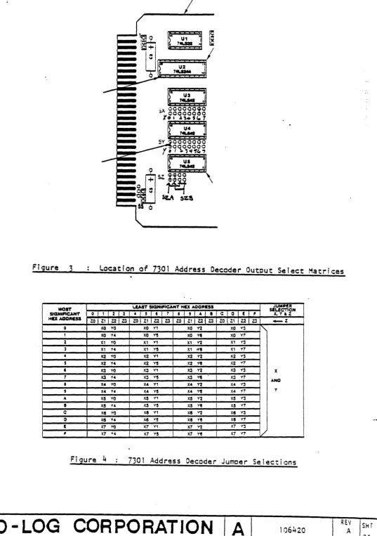 Figure 4 7301 Address Decoder Jumcer Selections 