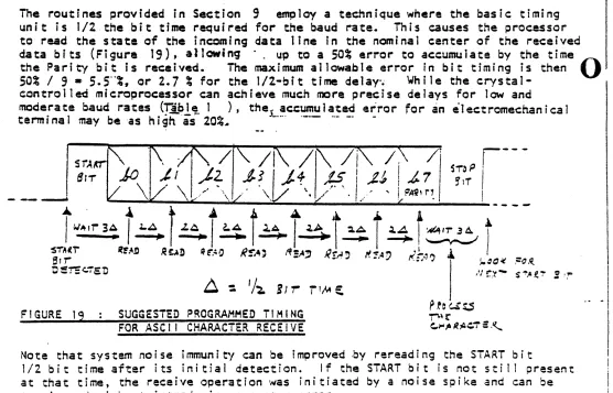 FIGURE 19 : 