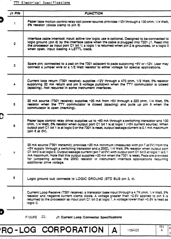 FIGURE 21: 