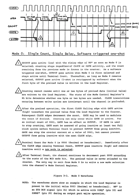Figure 3-3. 