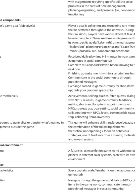 table 1. Characteristics of a videogame for health: “Plan-It Commander” (Continued)