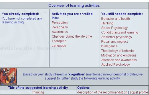 Figure 1: Overview page of the experimental group with a recommendation 